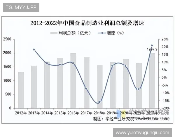 开云中国最新动态全面解析助你掌握行业发展趋势与未来方向